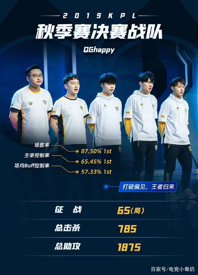 “我24岁，这是我第一次在队里是年龄最大的” - Spinx 谈论加入 Mouz