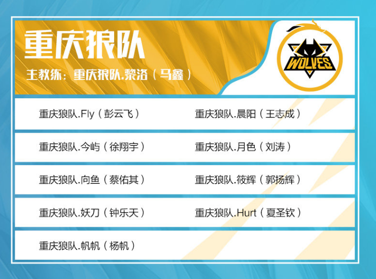 Gumayusi：我的竞技状态像垃圾一样，一定会战胜RNG