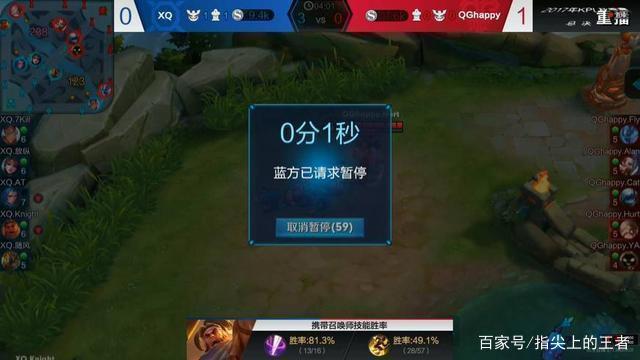 CSGO转会，阿汤哥device只值60W？