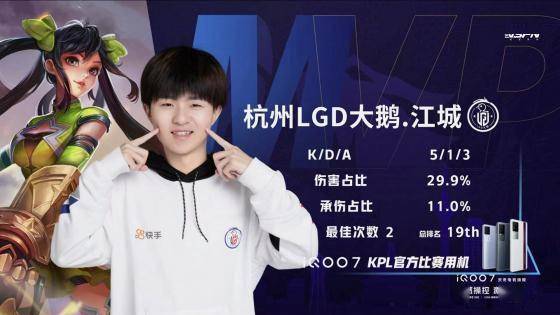 任何传奇和 ThunderTalk Gaming 晋级Rumble阶段 LPL Split 2 2025