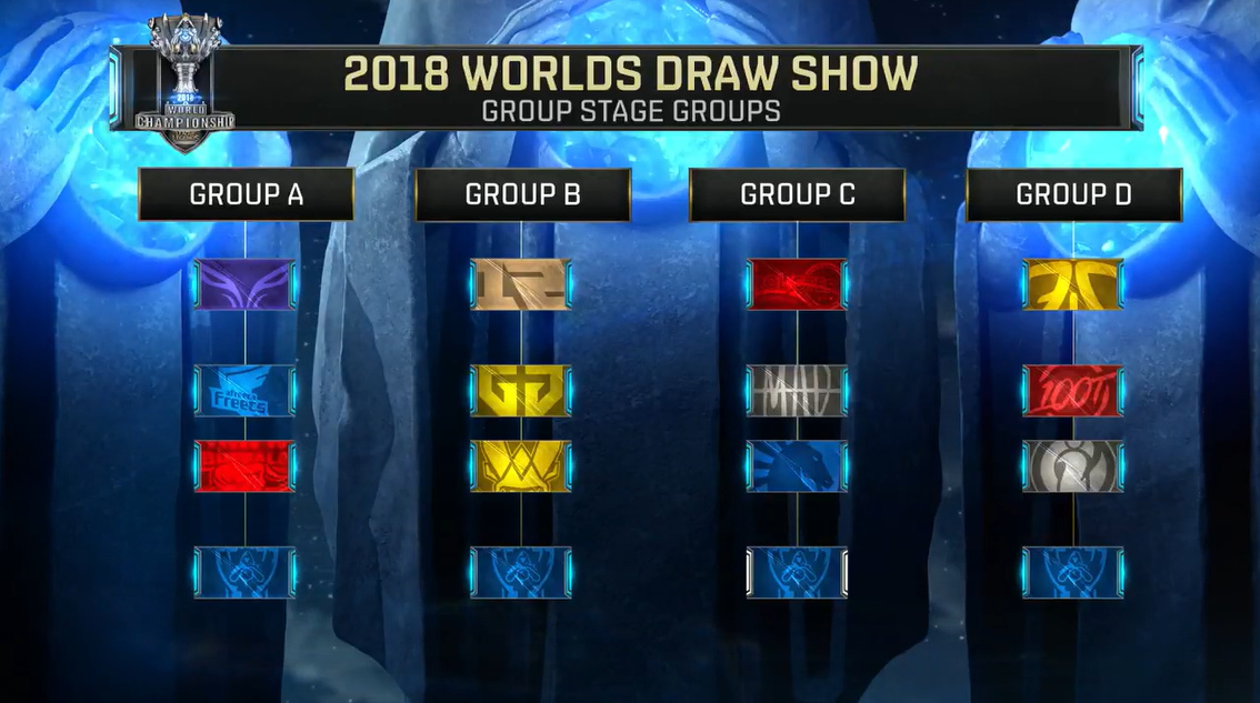 LoL Esports官方推特：这些年来，Faker和他的队友们